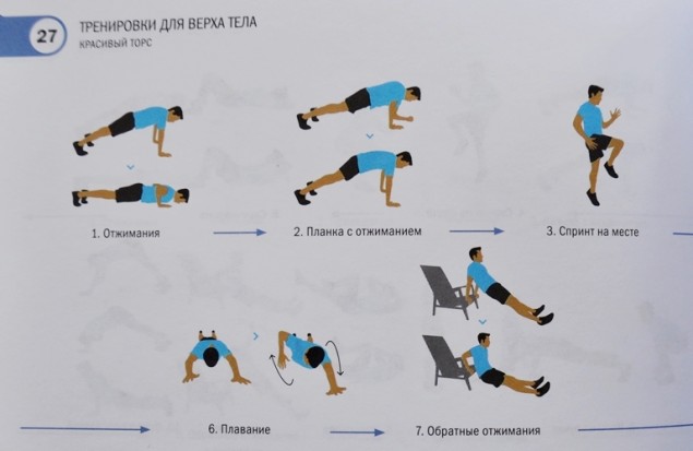 7 минут на фитнес или книга, которая должна быть всегда под рукой